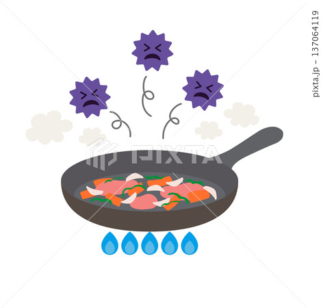 しっかり加熱して食中毒菌を防ぐイラスト 137064119