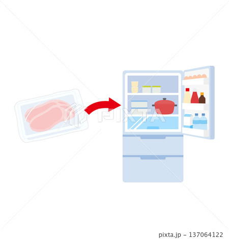 生肉は冷蔵庫で保存するイラスト 137064122