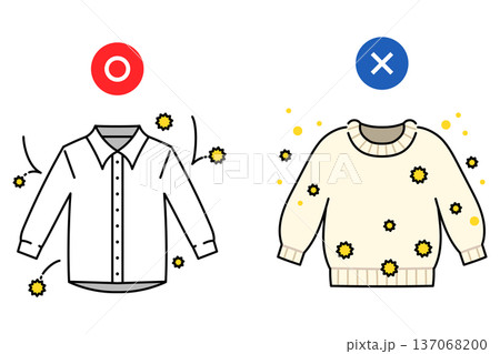 花粉が付着しやすい服、しにくい服を説明したイラスト 137068200