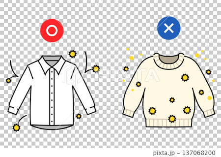 花粉が付着しやすい服、しにくい服を説明したイラスト 137068200