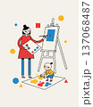 Mother and Child Painting Together 137068487