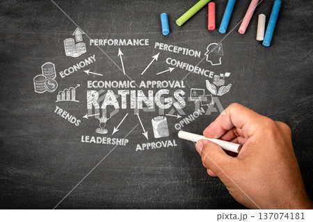 Economic Approval Ratings. Illustration with icons, arrows and keywords on a black chalkboard Economic Approval Ratings. Illustration with icons, arrows and keywords on a black chalkboard 137074181