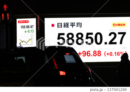 日本の東京都市景観最高値更新5万8850円27銭株価/終値。3日連続で最高値更新＝2月27日 137081280