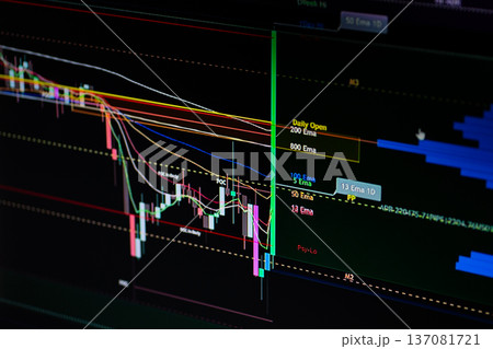 Displaying financial market data on a dark screen showing stock price candles, moving average lines, and volume charts for technical analysis and investment strategy Displaying financial market data on a dark screen showing stock price candles, moving average lines, and volume charts for technical analysis and investment strategy 137081721