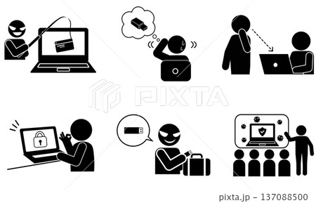 情報セキュリティ対策ピクトグラムセット 137088500