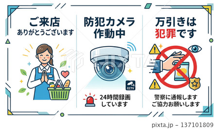 万引き防止ポスター 防犯カメラ作動中24時間録画 店舗用セキュリティ警告サインイラスト 137101809