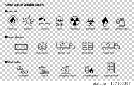 危險品物流向量圖示集。 137103397