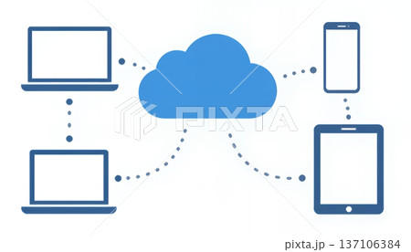 クラウド連携とマルチデバイス同期を可視化したミニマルなインフォグラフィック クラウド連携とマルチデバイス同期を可視化したミニマルなインフォグラフィック 137106384