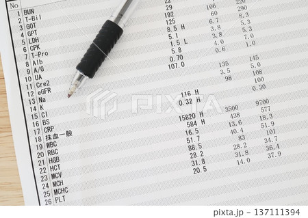血液検査結果表と検査項目一覧の医療イメージ。 137111394