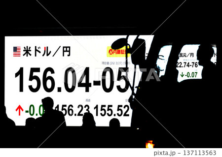 日本の東京都市景観最高値更新5万8850円27銭株価/終値。米ドル/円156.04-05＝2月27日 137113563