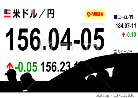 日本の東京都市景観最高値更新5万8850円27銭株価/終値。米ドル/円156.04-05＝2月27日 137113636