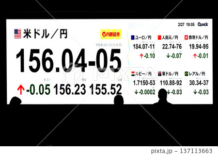 日本の東京都市景観最高値更新5万8850円27銭株価/終値。米ドル/円156.04-05=2月27日 日本の東京都市景観最高値更新5万8850円27銭株価/終値。米ドル/円156.04-05=2月27日 137113663