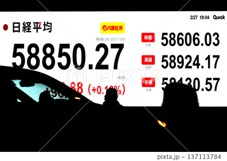 日本の東京都市景観最高値更新5万8850円27銭株価/終値。3日連続で最高値更新＝2月27日 137113784