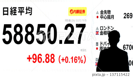日本の東京都市景観最高値更新5万8850円27銭株価/終値。3日連続で最高値更新＝2月27日 137115422