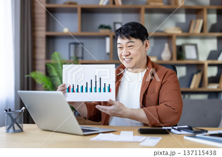 Asian businessman presenting a financial data chart during a remote video conference, discussing business growth and strategy from a home office setup Asian businessman presenting a financial data chart during a remote video conference, discussing business growth and strategy from a home office setup 137115438