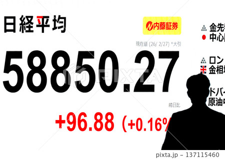 日本の東京都市景観最高値更新5万8850円27銭株価/終値。3日連続で最高値更新＝2月27日 137115460