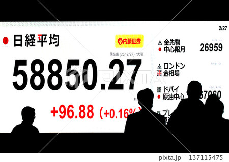 日本の東京都市景観最高値更新5万8850円27銭株価/終値。3日連続で最高値更新＝2月27日 137115475