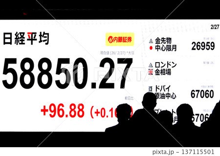 日本の東京都市景観最高値更新5万8850円27銭株価/終値。3日連続で最高値更新＝2月27日 137115501