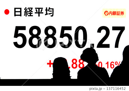 日本の東京都市景観最高値更新5万8850円27銭株価/終値。3日連続で最高値更新＝2月27日 137116452