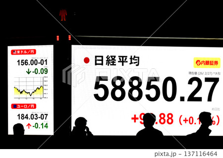 日本の東京都市景観最高値更新5万8850円27銭株価/終値。3日連続で最高値更新＝2月27日 137116464