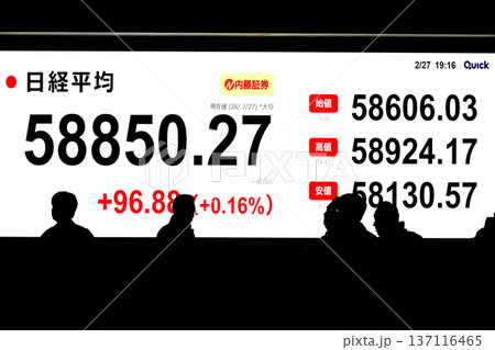 日本の東京都市景観最高値更新5万8850円27銭株価/終値。3日連続で最高値更新＝2月27日 137116465