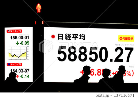 日本の東京都市景観最高値更新5万8850円27銭株価/終値。3日連続で最高値更新＝2月27日 137116571