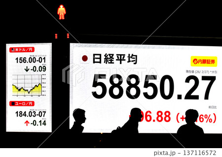 日本の東京都市景観最高値更新5万8850円27銭株価/終値。3日連続で最高値更新＝2月27日 137116572