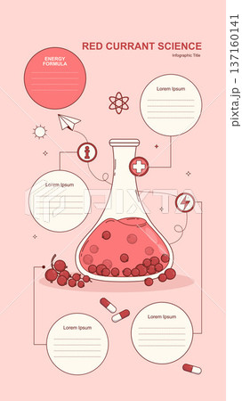 Red Currant Energy Infographic Template. Natural Pharmacy, Medicine Vertical Layout Banner. Organic Extract in Lab Flask with text blocks and symbol. Eco Ingredient. Minimalistic Vector Illustration Red Currant Energy Infographic Template. Natural Pharmacy, Medicine Vertical Layout Banner. Organic Extract in Lab Flask with text blocks and symbol. Eco Ingredient. Minimalistic Vector Illustration 137160141