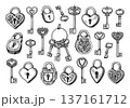 Vintage padlocks and keys big collection. 137161712