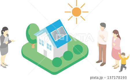 ソーラーパネル住宅を検討する家族と女性スタッフ。太陽光発電・ZEH・不動産、アイソメトリックイラスト 137178193