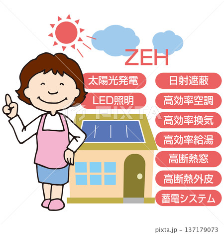 ZEH（ゼッチ）住宅 137179073