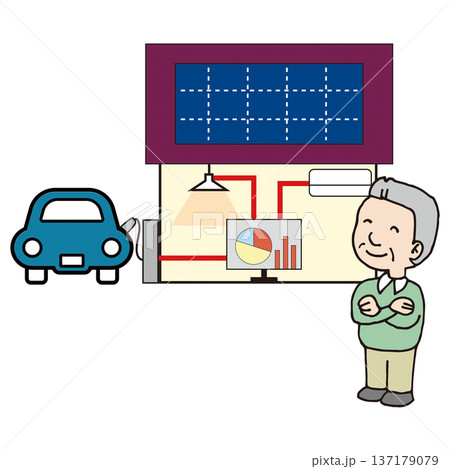 HEMSヘムス管理システムで見える化しよう 137179079