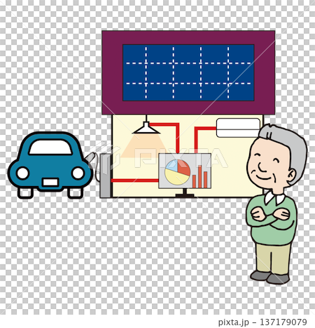 HEMSヘムス管理システムで見える化しよう 137179079