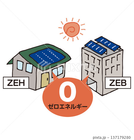 再エネゼロエネルギー 137179280