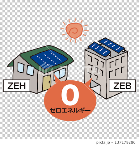 再エネゼロエネルギー 137179280