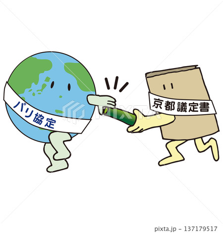 京都議定書からパリ協定へバトンタッチ 京都議定書からパリ協定へバトンタッチ 137179517