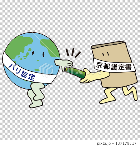 京都議定書からパリ協定へバトンタッチ 京都議定書からパリ協定へバトンタッチ 137179517
