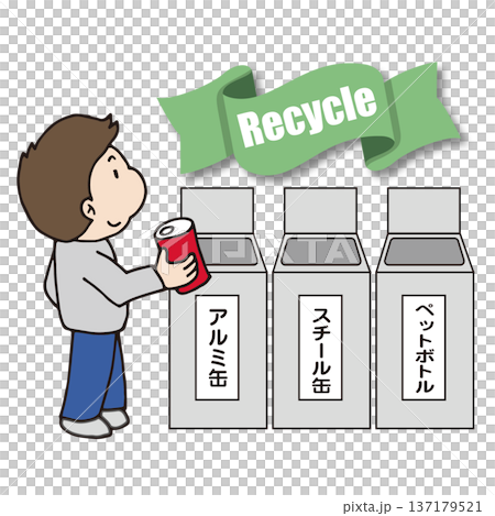 ゴミは分別してリサイクル 137179521