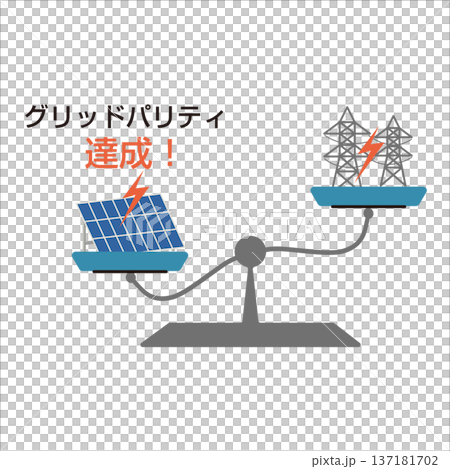 Achieving good parity 137181702