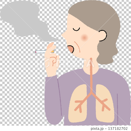 タバコを吸うシニア女性の煙と肺 137182702