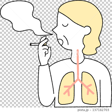 老年婦女吸煙，煙霧繚繞，肺部呈單色 137182703