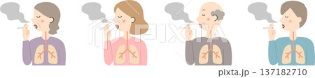 タバコを吸う人の煙と肺のイラストセット タバコを吸う人の煙と肺のイラストセット 137182710