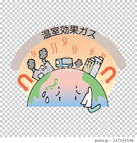 温室効果ガスで地球が温暖化している 温室効果ガスで地球が温暖化している 137184596