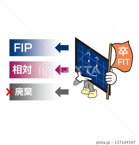 卒FIT（ソツフィット）FIT終了後の活用 137184597