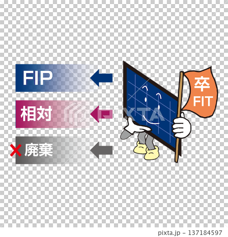 卒FIT（ソツフィット）FIT終了後の活用 137184597