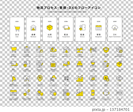 Logistics process supply chain management DX flow icon set vector line drawing 137184701