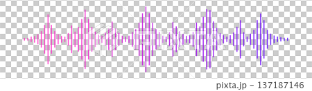 Audio waveform/sound waveform Audio waveform/sound waveform 137187146