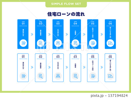 シンプルなフローチャートセット／住宅ローン 137194824