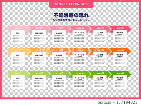 シンプルなフローチャートセット/不妊治療・妊娠 シンプルなフローチャートセット/不妊治療・妊娠 137194825