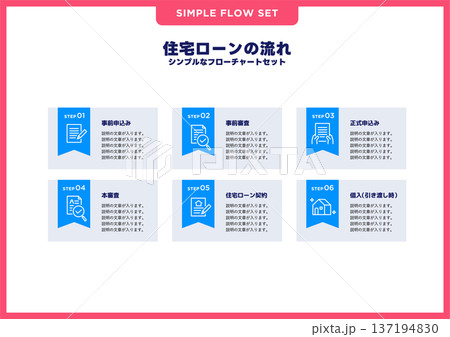 シンプルなフローチャートセット／住宅ローン 137194830